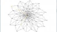 jGraph